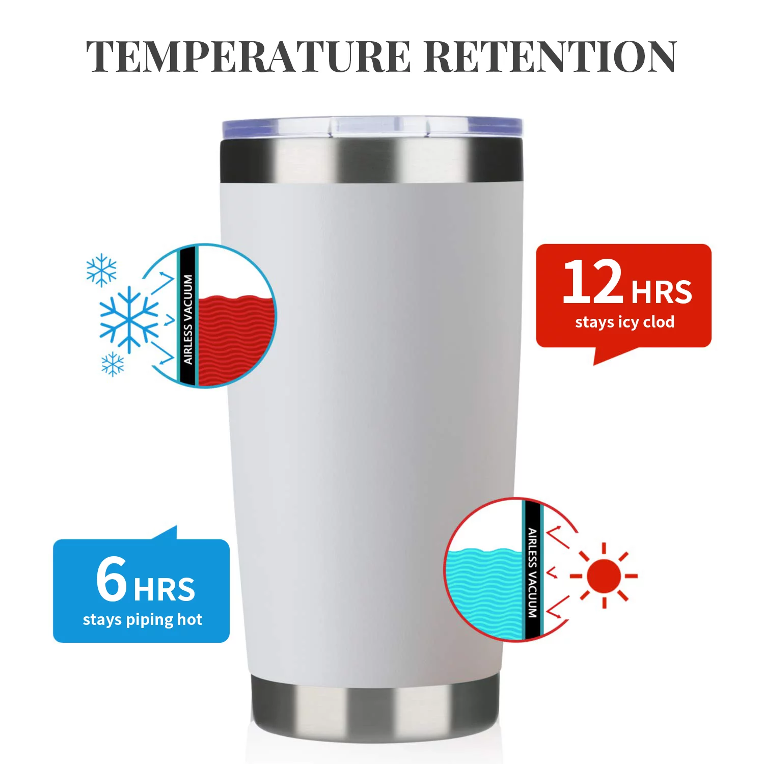 MEWAY 20oz Tumbler 8 Pack Double Wall Vacuum Insulated Travel Mug Bulk, Stainless Steel Tumblers with Lid and Straw, Durable Powder Coated Coffee Cups for Cold & Hot Drinks (White, 8)