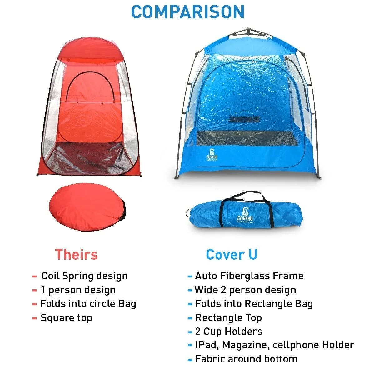 CoverU Sports Shelter - 2 Person Weather Tent Pod (Blue)