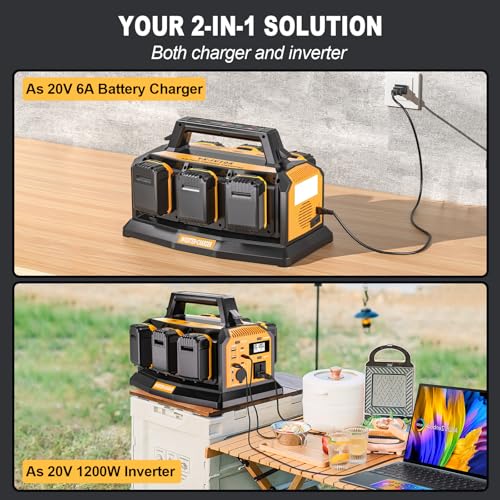 2-in-1 Portable Inverter Charger, 1200W Pure Sine Wave Inverter & 6A Rapid Charger for DeWalt 20V Battery, 6-Port DC to AC 120V Converter, 3 USB-A + 3 USB-C, 300lm LED Light for RV Camp Off-Grid