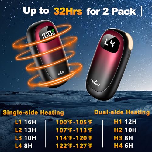 Hand Warmers Rechargeable-Electric Hand Warmers, Max 16 Hrs Warmth Up to 127℉, LED Display & Flashlight, Dual-Side Heating Portable Heater, Hunting Camping Essentials, Gifts for Men Women Raynauds