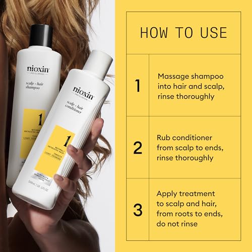 Nioxin System Kit, Strengthening & Thickening Hair Treatment