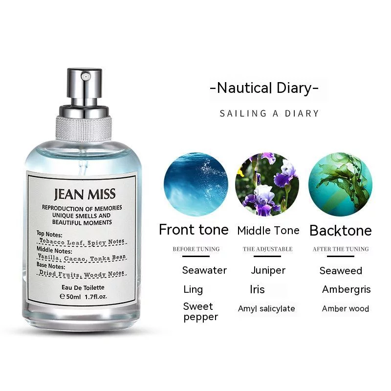 Women's Perfume Spray, Sailing Diary Eau De Parfum Natural Long Lasting Elegant Fragrance Perfume For Women Gift