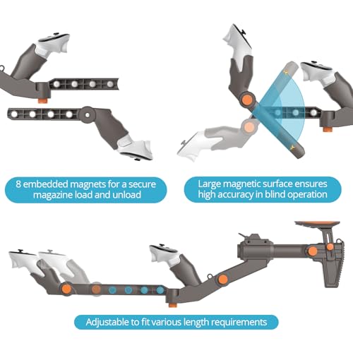 VR Gunstock for Meta Quest 2 Quest 3 Quest 3S Quest Pro – Adjustable FPS Gaming Controller Accessories with Quick Magnetic Attachment Cheek Pad for Immersive VR Gameplay (Gunmetal Gray)