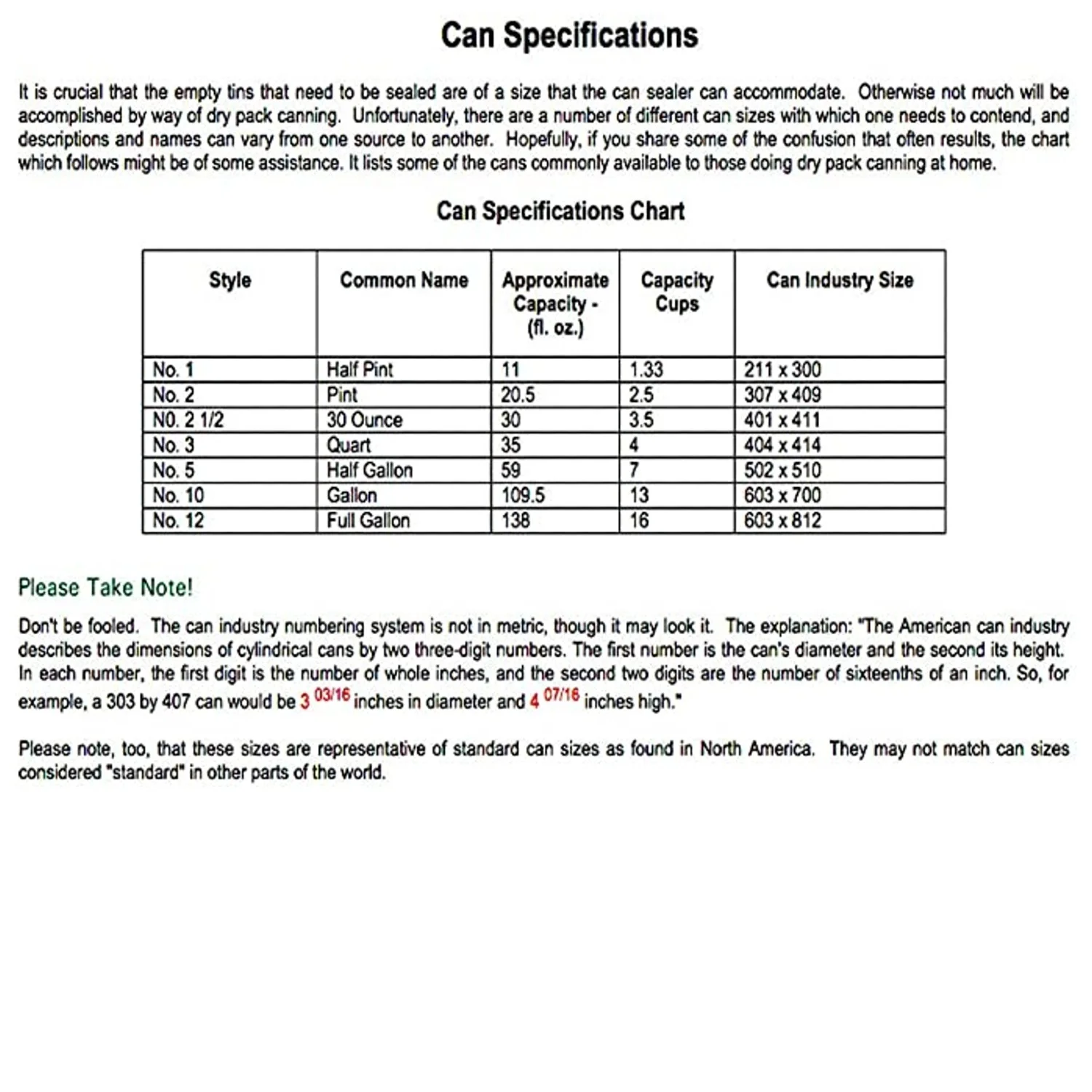 All American No. 2 Can Sealer, Easy Manual Hand Crank, Up to 150 Cans per Hour