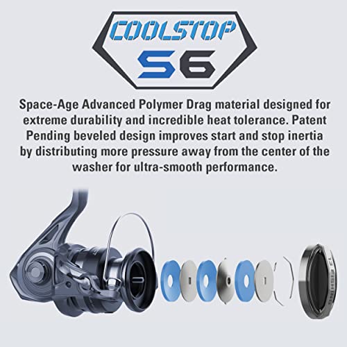 13 FISHING - Architect A - Spinning Reels (Freshwater + Saltwater)