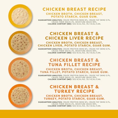 Applaws Natural Wet Cat Food in Gravy, Limited and Natural Ingredients, High Protein with No Artificial Additives, Fish Selection in Gravy (24 x 2.47oz Cans)