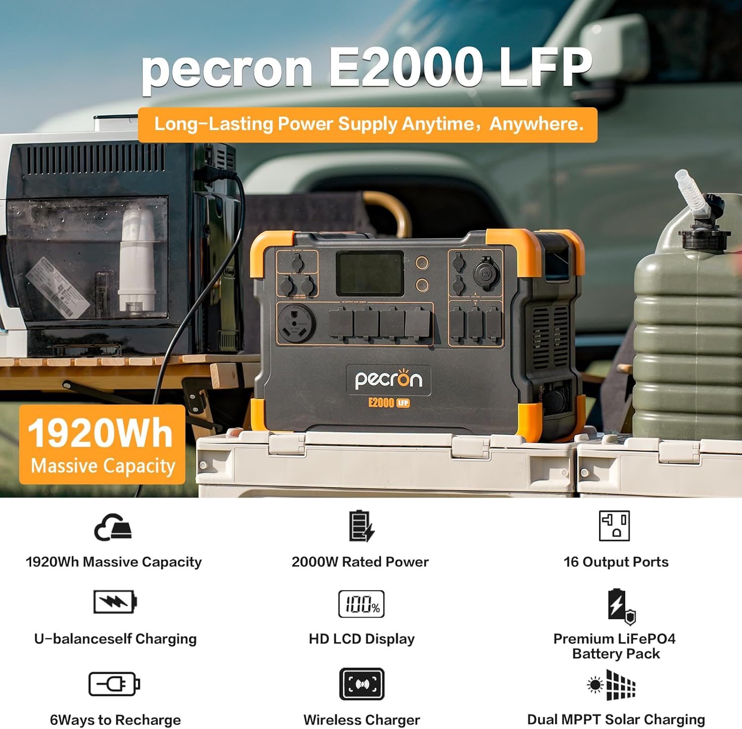 pecron Portable Power Station E2000LFP Power Station with 6x200W Solar Panels Solar Power Station 6X110V/2000W AC Outlets LiFePO4 Battery Backup for Outdoors Camping Emergency