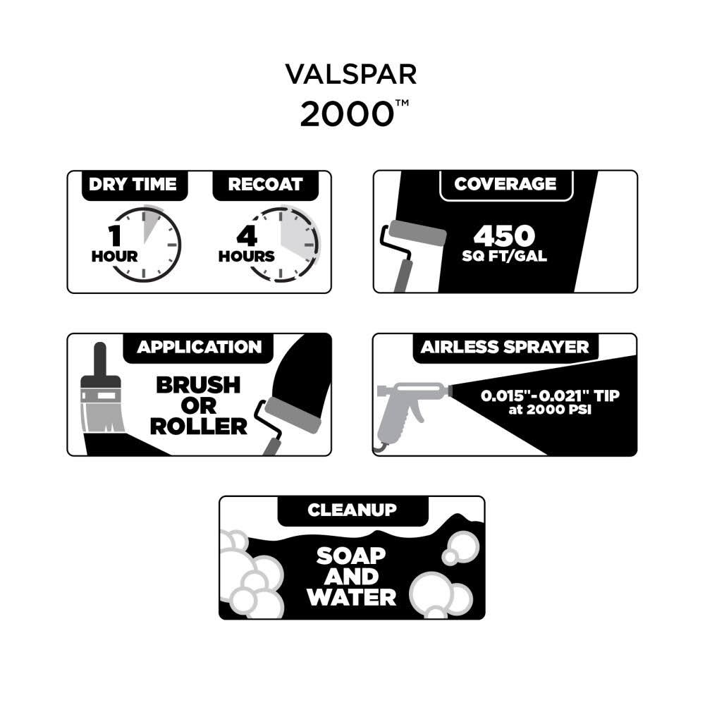 Valspar 2000 Eggshell Living Greige Hgsw3444 Interior Paint (5-Gallon) | HGSW3444-33225