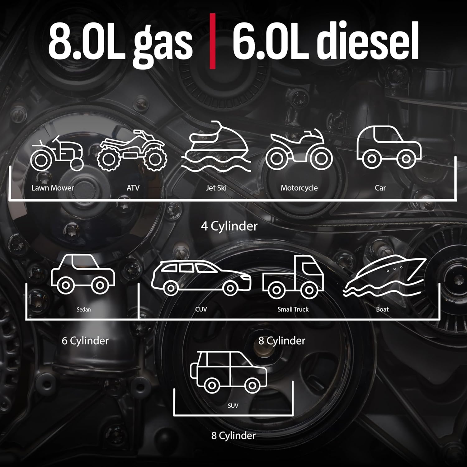 Schumacher Electric SJ1332 6-in-1 Portable Power Station and Jump Starter with 150-PSI Air Compressor and 200 Continuous/400 Peak Watt Power Inverter, 1200 Peak Amps, 12 Volts, Black, 1 unit