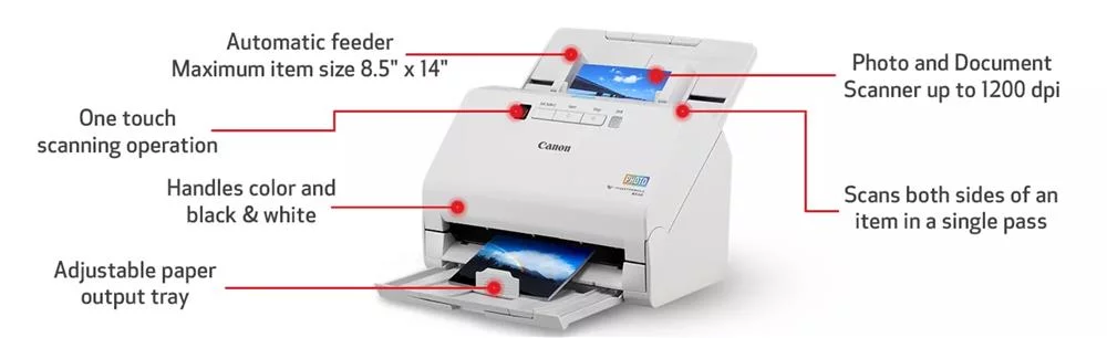Canon imageFORMULA RS40 Photo and Document Scanner, White