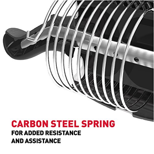 Perfect Fitness Ab Carver Roller Wheel With Built In Spring Resistance, At Home Core Workout Equipment