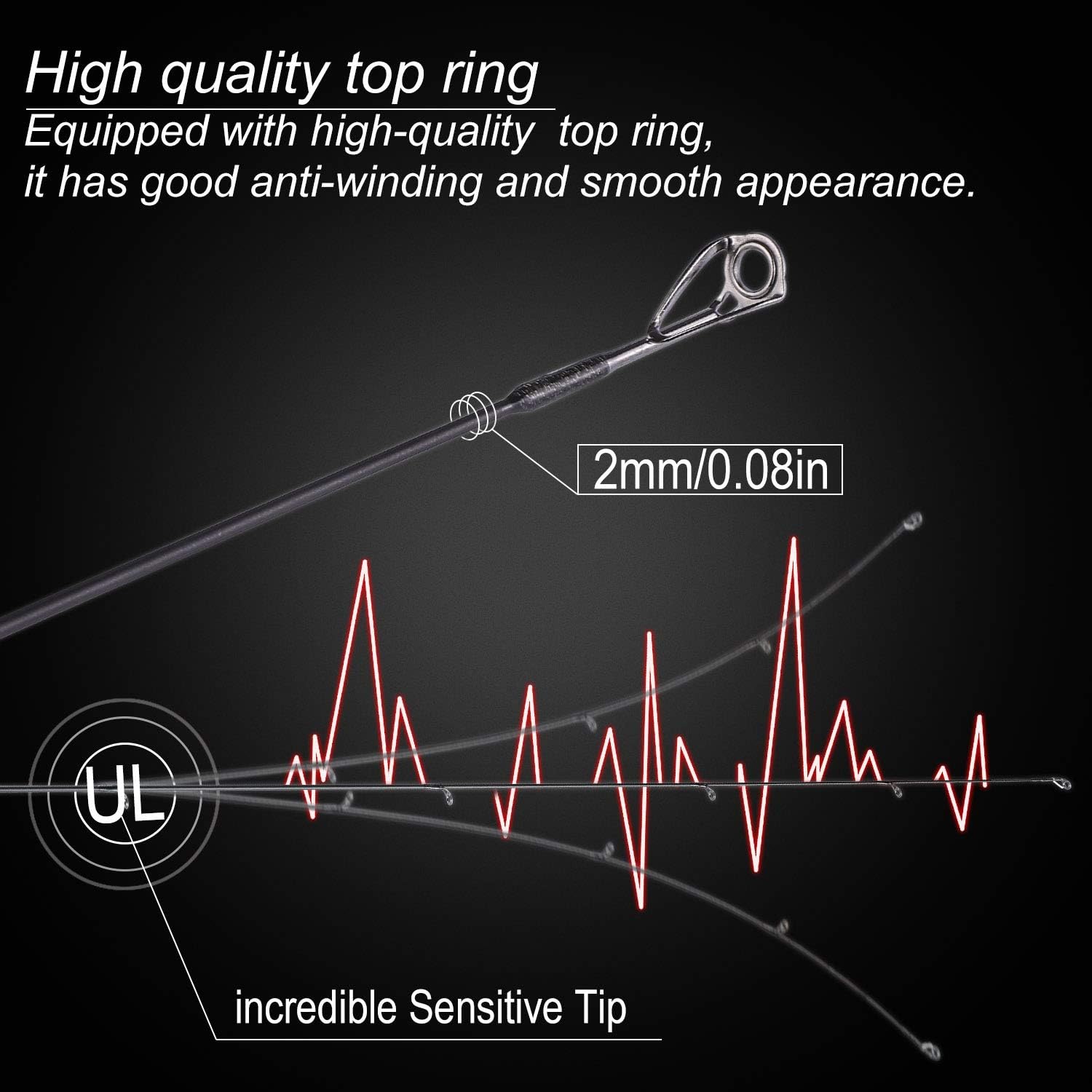 Sougayilang Fishing Rods Graphite Lightweight Ultra Light Trout Rods 2 Pieces Cork Handle Crappie Spinning Fishing Rod