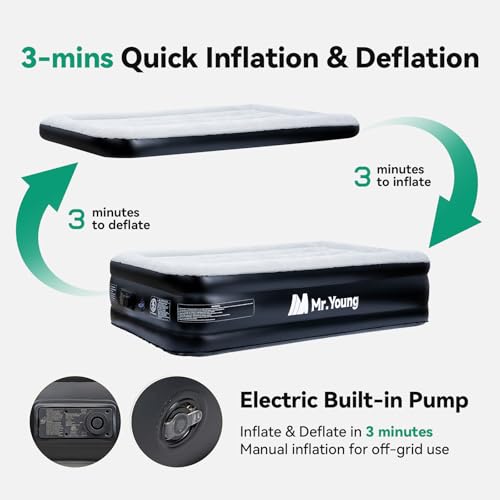 Mr.Young Twin Size Air Mattress with Built-in Pump for Guest,18
