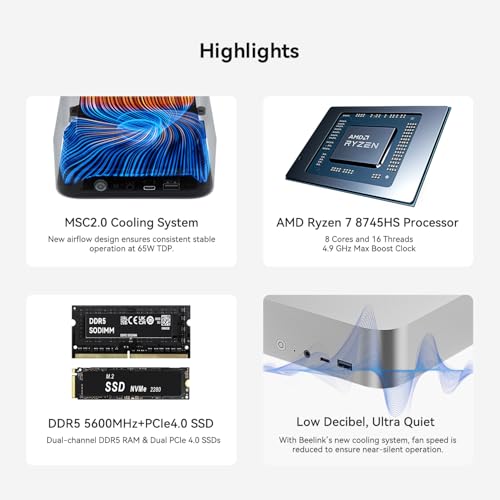 Beelink SER8 Mini PC, AMD Ryzen 7 8745HS(8C/16T, up to 4.9GHz), 32GB DDR5 RAM 1TB PCle4.0 SSD, SER8 Mini Computer Support 4K@144Hz, Tirple Display, HDMI+DP, WiFi6, BT5.2, USB4