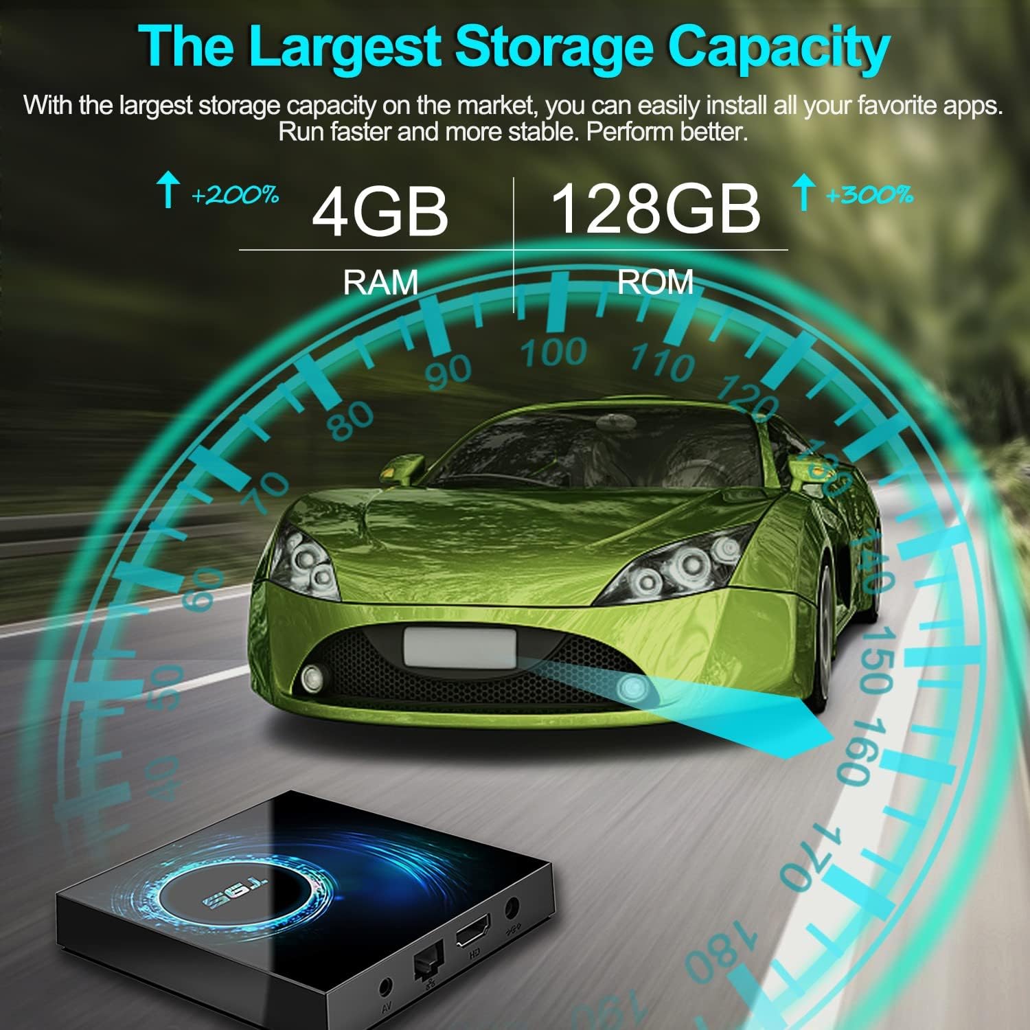 2021 Android 10.0 TV Box T95 4GB RAM 128GB ROM Allwinner H616 Quad-core ARM cortex-A53 CPU, Smart Box Supports 3D 4K 6K UHD H.265, with 2.4G/5G Dual-Band WiFi Bluetooth 100M Ethernet Pack of 2