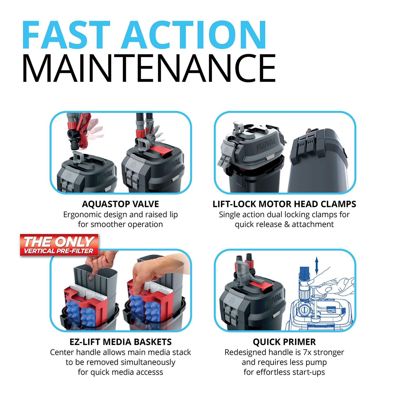 Fluval 107 Canister Filter - Pet Supplies online store