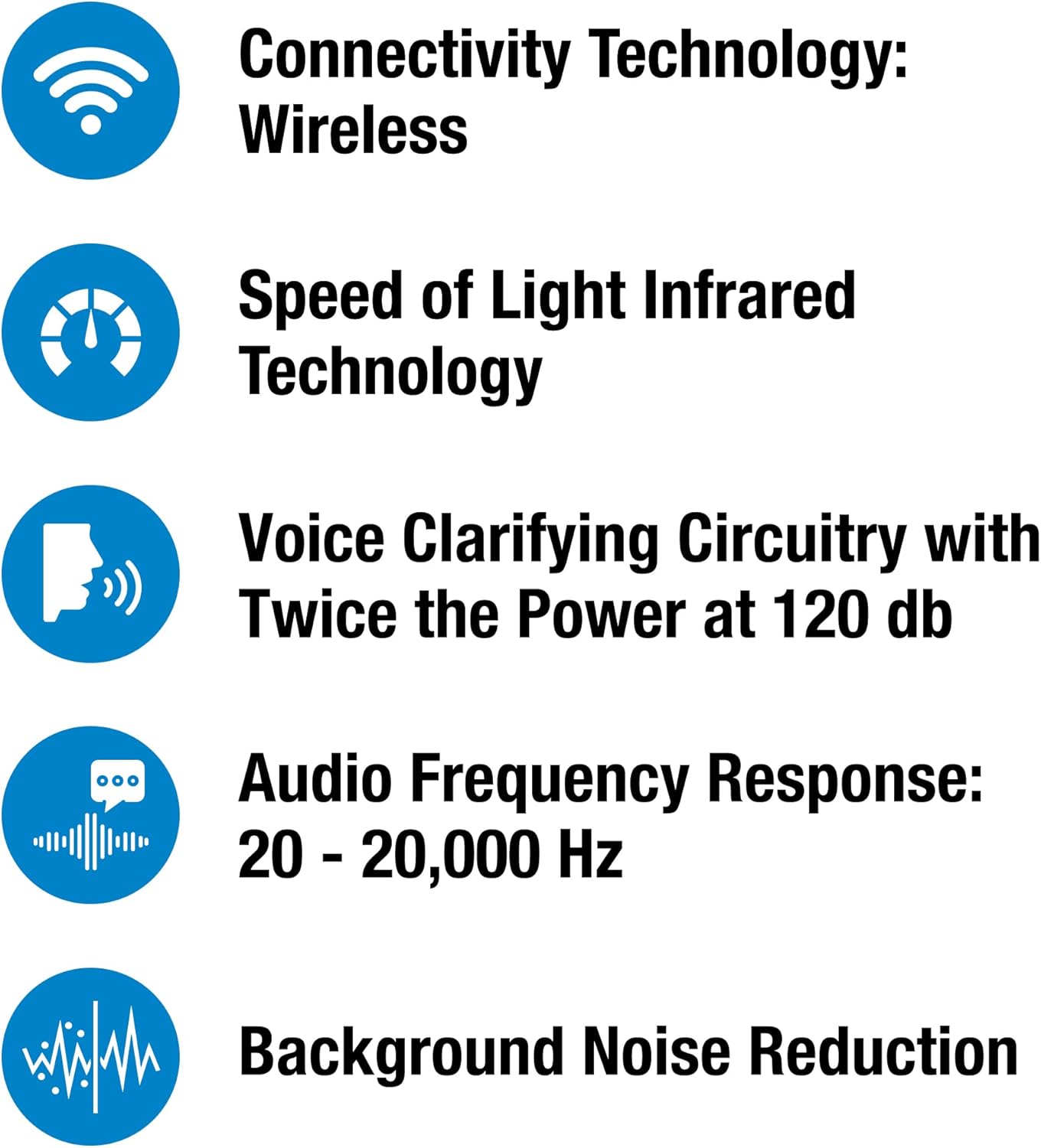 TV Ears Additional Wireless Headset, Replacement headset for TV Ears Original, TV Ears Digital and TV Ears Dual Digital-11621 Pack of 2
