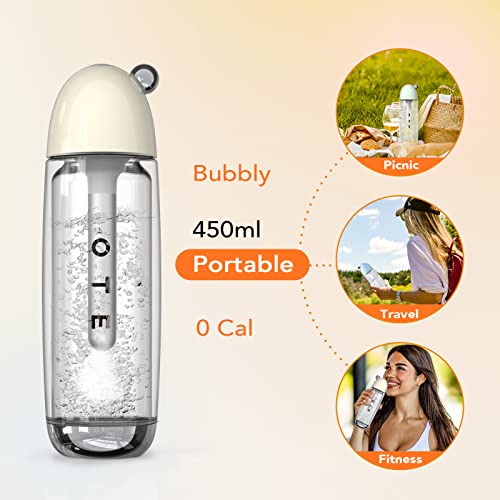 OTE Portable Sparkling Water Maker Soda Maker Machine for Home with 20PCS Cylinders 450ml Personal seltzer Carbonators Electroless Double Layer PET Bottle BPA Free Double Pressure Relief Valve -Red