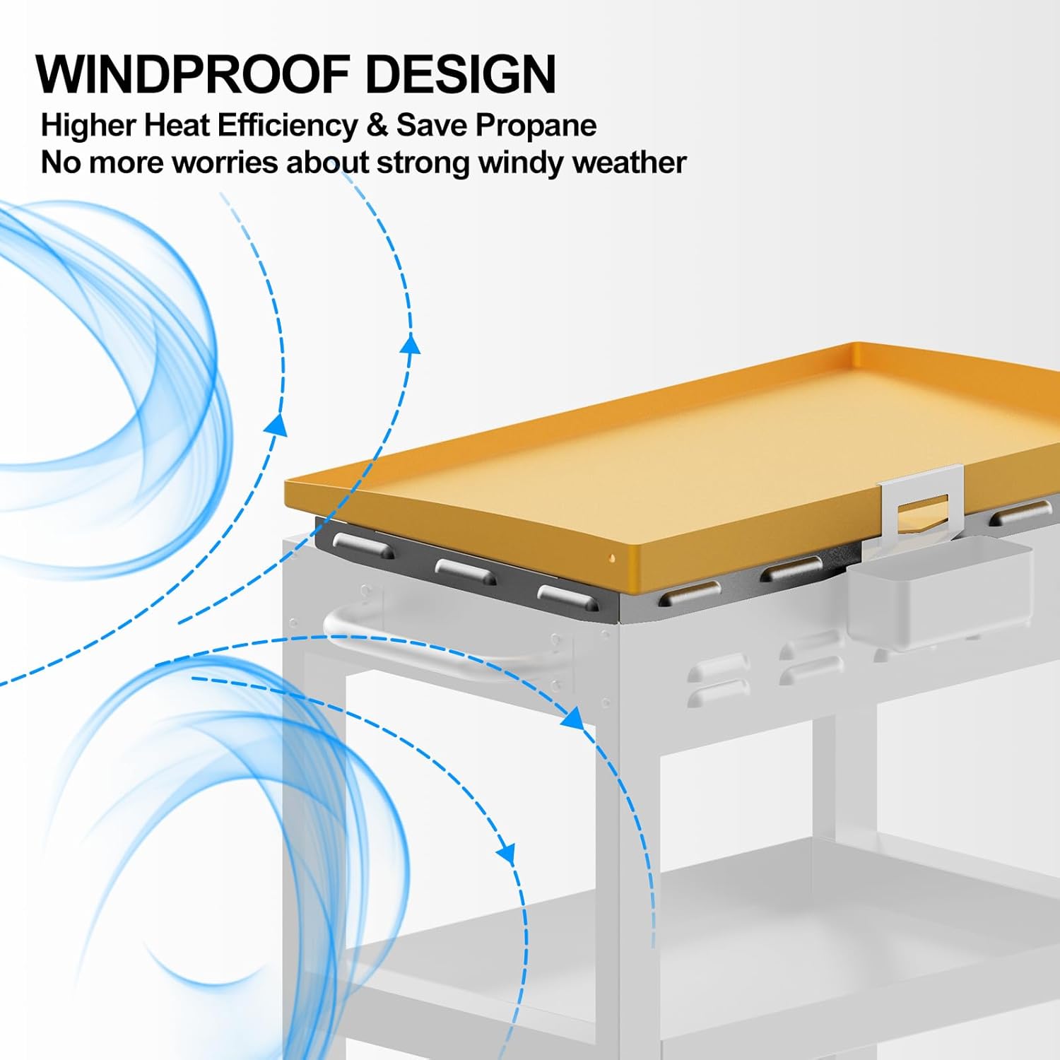 Upgraded Wind Guards for Blackstone 28 Inch Griddle, Blackstone Griddle Accessories, Magnetic Stainless Steel Wind Screen for Blackstone Grill, Protect Flame Hold Heat, Compatible with Hood＆Side Shelf