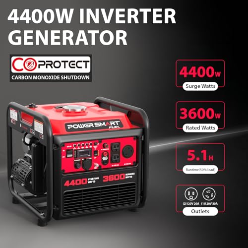 PowerSmart 2500-Watt Gas Powered Portable Inverter Generator, CO Sensor, Super Quiet for Camping, Home Emergency Use, EPA Compliant 2025 Version