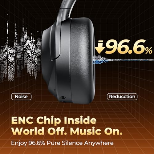 Active Noise Cancelling Headphones, Upgraded Wireless Bluetooth Headphones Over Ear with ENC Mic, HiFi Stereo Deep Bass, Noise Canceling Headphones Lightweight, BT 5.4, for Travel/Office/Home, Black