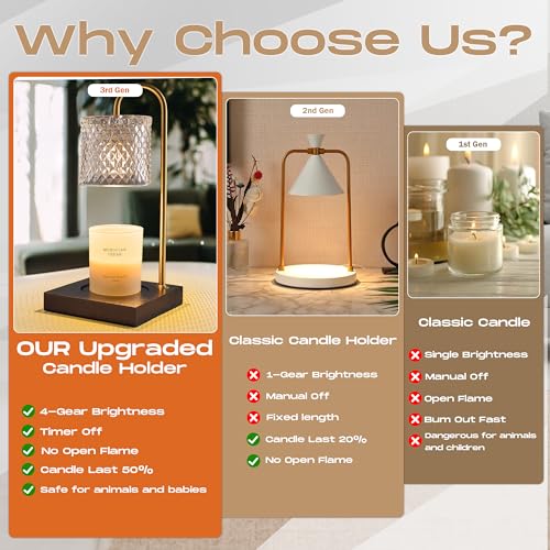 Candle Lamp Warmer With Timer, Electric Candle Warmer Lamp For Bedroom Aesthetic, Candle Wax Melter For Scented Wax Warmer Lamp Candle Warmer For Jar Candles House Warming Gifts New Home Bedroom Decor