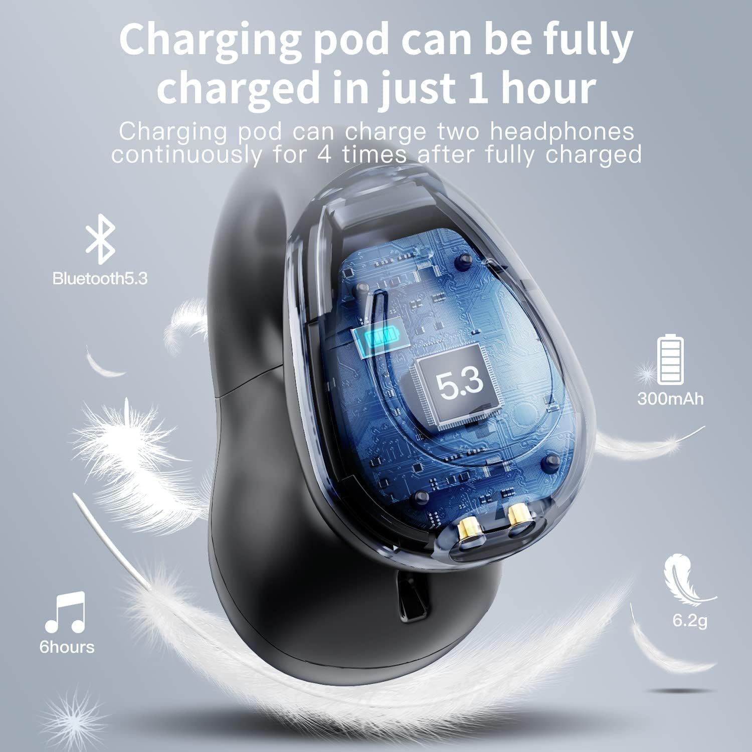 Open Ear Bone Conduction Headphones Wireless Earbuds Bluetooth 5.3 Clip On EarBuds with LED Display Charging Case 60 Hours Playtime Earphones IPX7 Waterproof for Running Walking, Workout（Black）