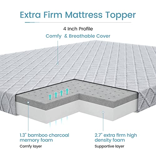 Sleepmax 3 Inch Firm Mattress Topper Twin Size- Firm to Extra Firm Memory Foam Bed Topper - Relieve Back Pain - High Density Foam Mattress Pad with Skin-Friendly Cover
