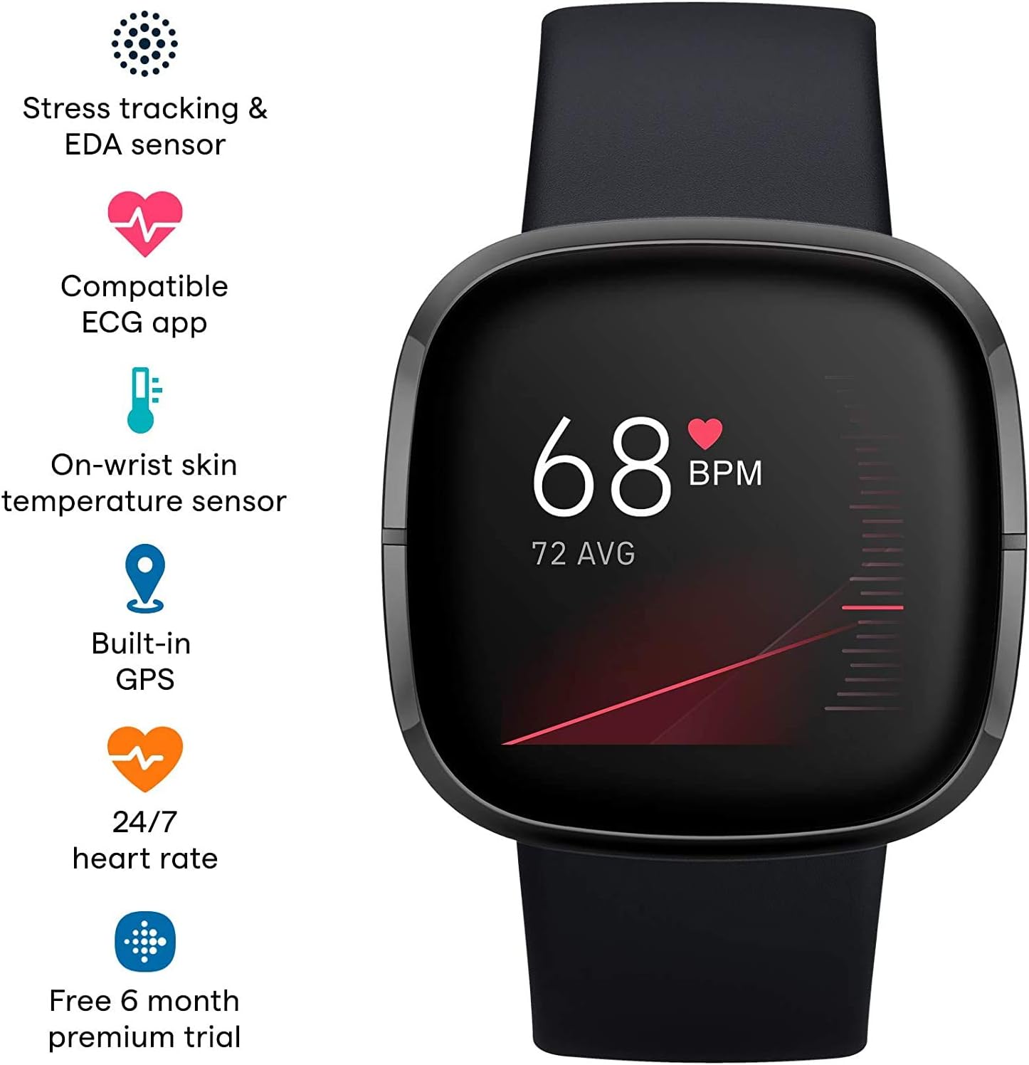 Fitbit Sense Health & Fitness Smartwatch W/GPS, Bluetooth Call/Text, Heart Rate SpO2, ECG, Skin Temperature & Stress Sensing (S & L Bands, 90 Day Premium Included) International Version (Graphite)