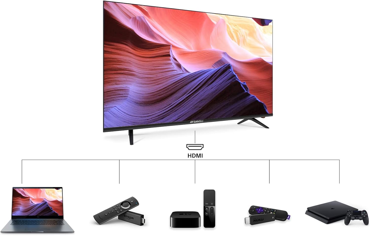 SANSUI ES55S1A, 55 inch 4K UHD HDR Smart LED Android TV with Google Assistant(Voice Control), Screen Share, USB, HDMI…