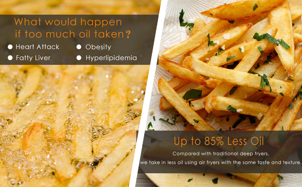 20Qt/18L Air Fryer, 1300W Large Air Fryer Toaster Oven Combo, 5 in 1 Convection Oven Countertop, Healthy Oil-Free Hot Air Fryer, Temperature Control, Dishwasher Safe Non Stick Basket