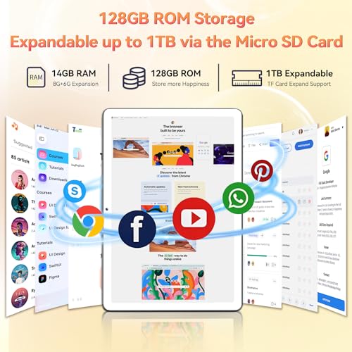 Tablet 10 Inch Android 14 Tablet, Octa-Core 5G WiFi, 4G Cellular Tablet 128GB ROM 14GB RAM, 2024 Newest Tablet with Keyboard Bundle 1TB Expand Android Tablet 13MP+8MP Dual Camera, GPS Tab HD Display
