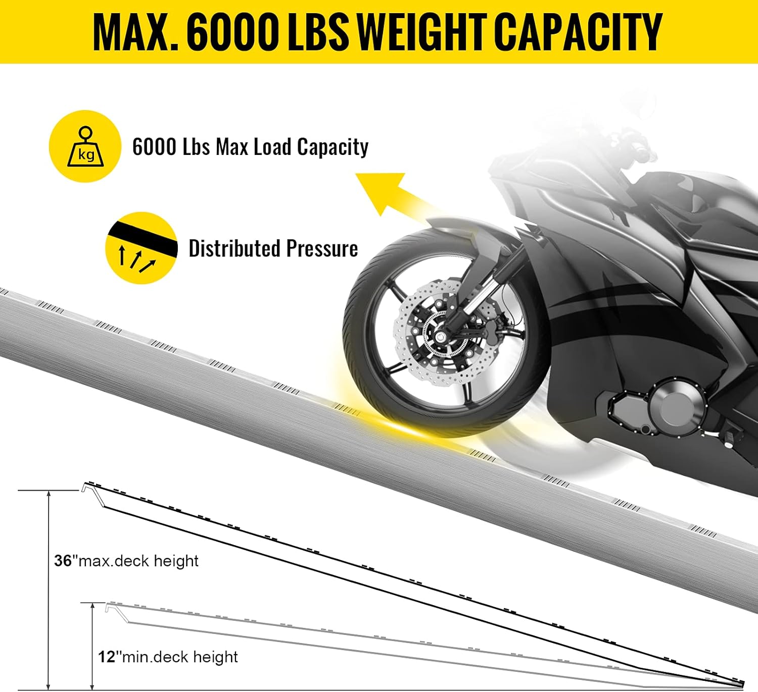 BestEquip 84x14 Inch Aluminum Ramps 6000LBS Capacity Car Trailer Truck ATV Ramps 1 Pair 2 Ramps