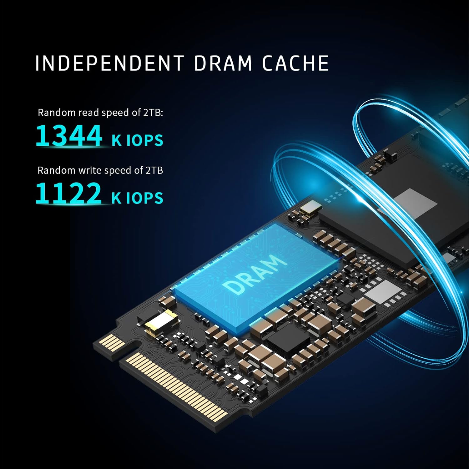 HP FX900 Pro 1TB NVMe GEN4 Gaming SSD - PCIe 16 Gb/s, M.2 2280 3D TLC NAND Internal Solid State Drive Up to 7000 MB/s with RAM Cache - 4A3U0AA#ABB