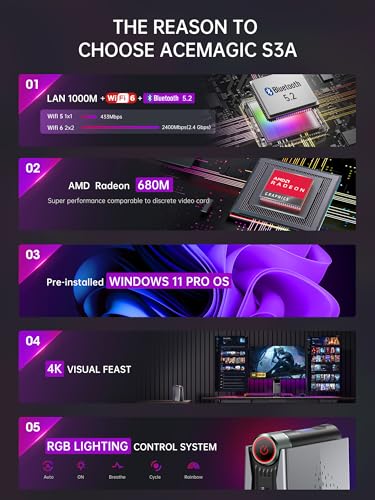 ACEMAGICIAN S3A Mini PC, Ryzen 7 5875U(up to 4.5Ghz), 16GB DDR4 512GB NVME SSD Mini Desktop Computer, Mini Computers [WiFi6/BT5.2] [4K UHD/RGB Lights/3 Adjustable Mode Light Gaming PC