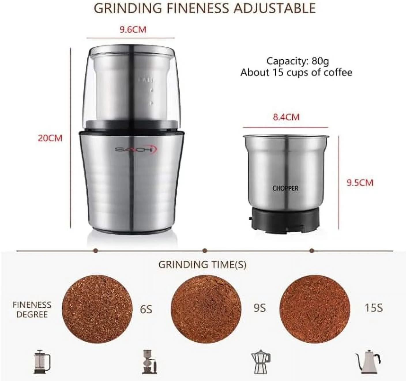 Electric Coffee Grinder Plus Wet And Dry Spice Grinder With 2 Stainless Steel Blades Removable Bowls, SA-2915