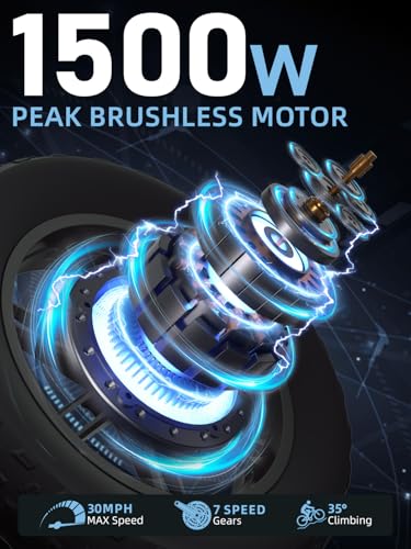 DEEPOWER Electric Bike for Adults,1500W/3500W Peak Motor 30MPH 35-180 Miles Electric Bicycle,Dual Suspension Ebikes for Adults, 20