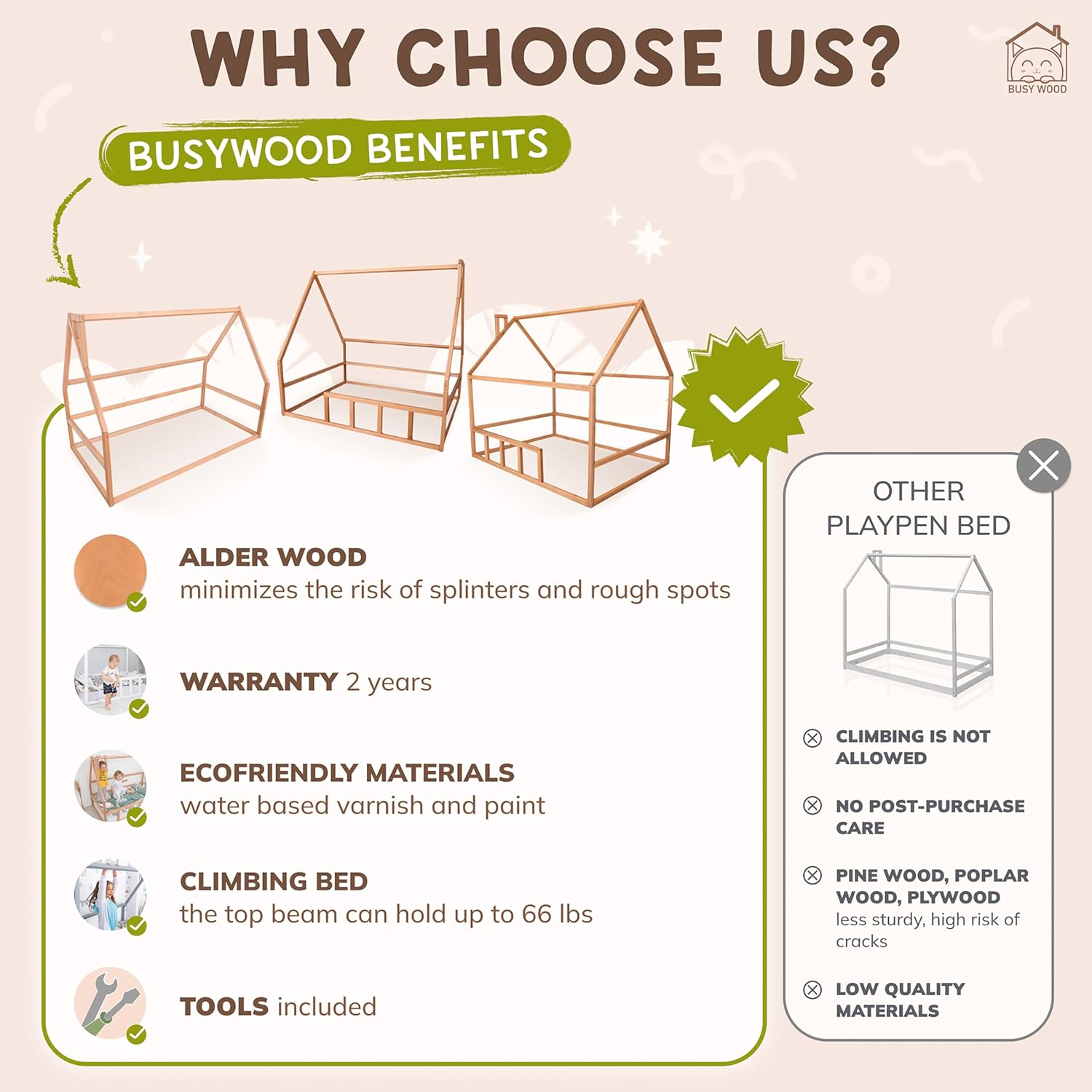 BUSYWOOD Montessori Twin House Bed - Toddler Floor Bed Frame - Kids Furniture - Indoor Playroom - Floor Bed House - Montessori Bed for Toddlers (Model 2, Grey, Floor Bed)