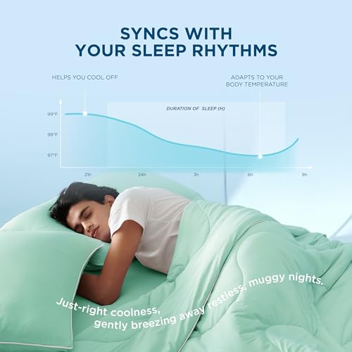 Bedsure Breescape Cooling Comforter Set King Size, Grey Lightweight Cooling Comforter for Hot Sleepers, Double-Sided Cool Tech Bed Set, 1 Breathable King Comforter, 2 Pillowcases, 1 Fitted Sheet