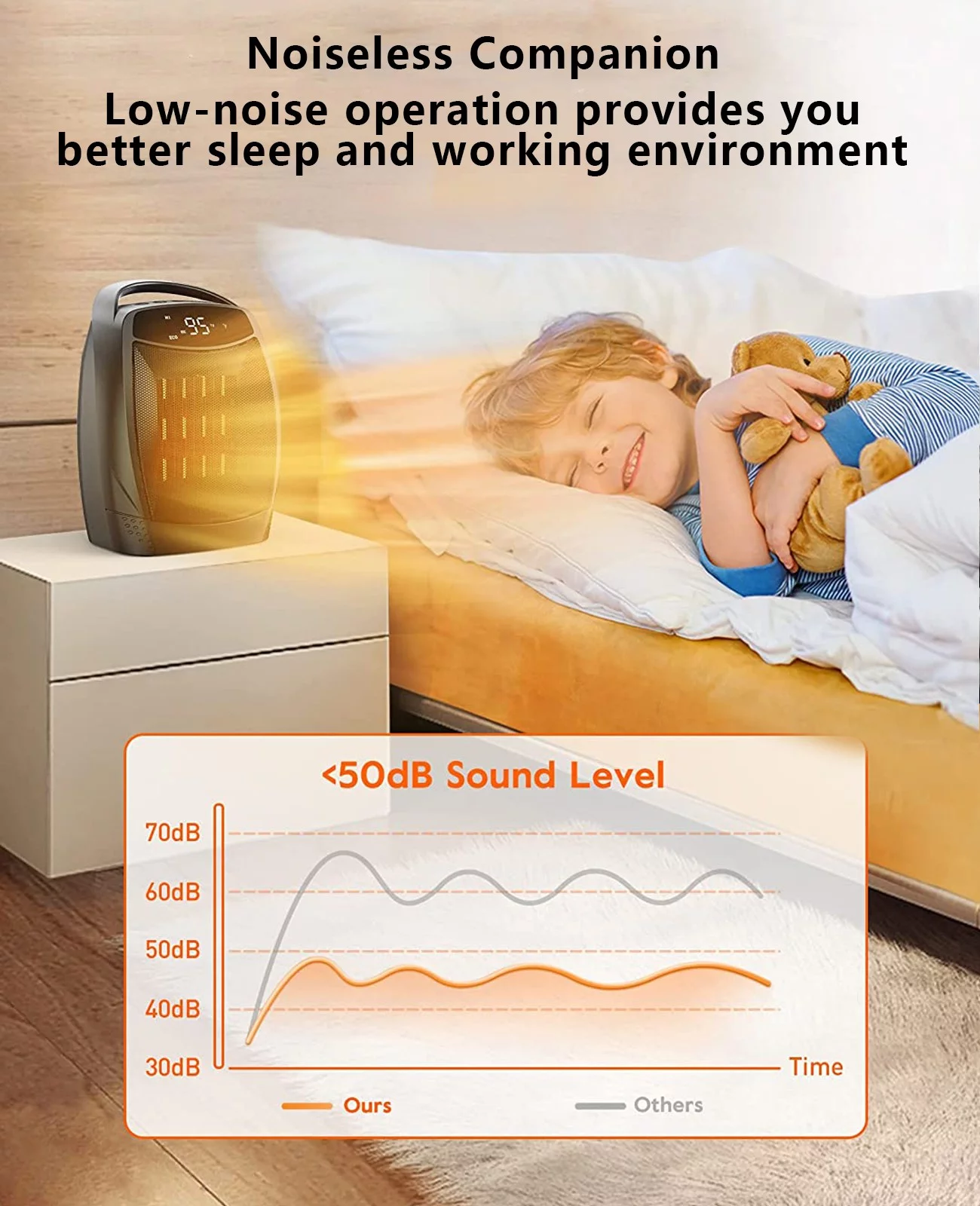 Electric Space Heater for Indoor - Small Portable Heater with 4 Modes, 1 Second Heating & Overheating Protection (1500W)