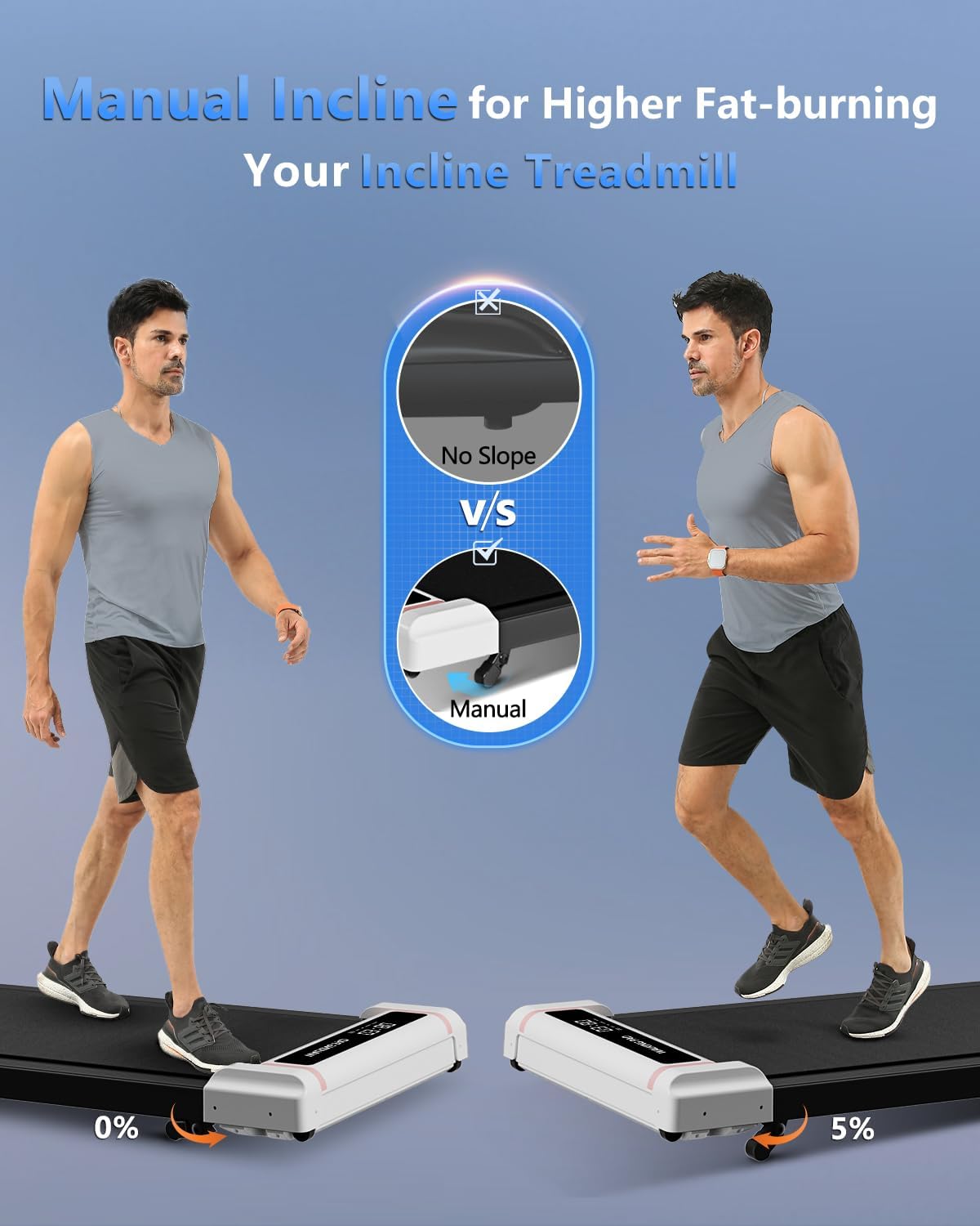 Walking Pad with Incline,2-in-1 Under Desk Treadmill for Home/Office,Compact Treadmill 265LB Capacity.