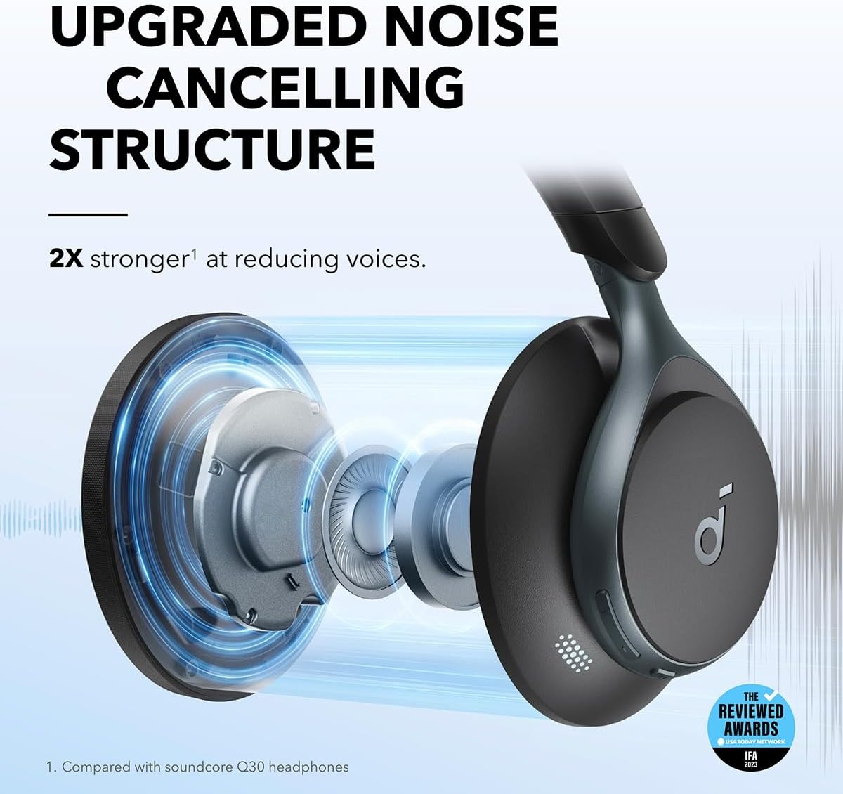 Soundcore by Anker Space One Active Noise Cancelling Headphones, with Headphones Case, 2X Stronger Voice Reduction, 40H ANC Playtime, App Control, LDAC Hi-Res Wireless Audio