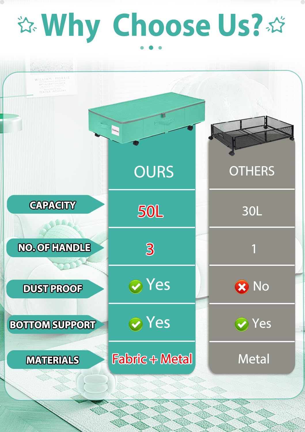 punemi Under Bed Storage With Wheels Under bed Storage Containers, 2 Pack Large Foldable Space-saving Under Bed Drawer Shoe Storage Organizer on Wheels for Clothes, 29.5*15.7*8.7 inch Tall, Teal Blue