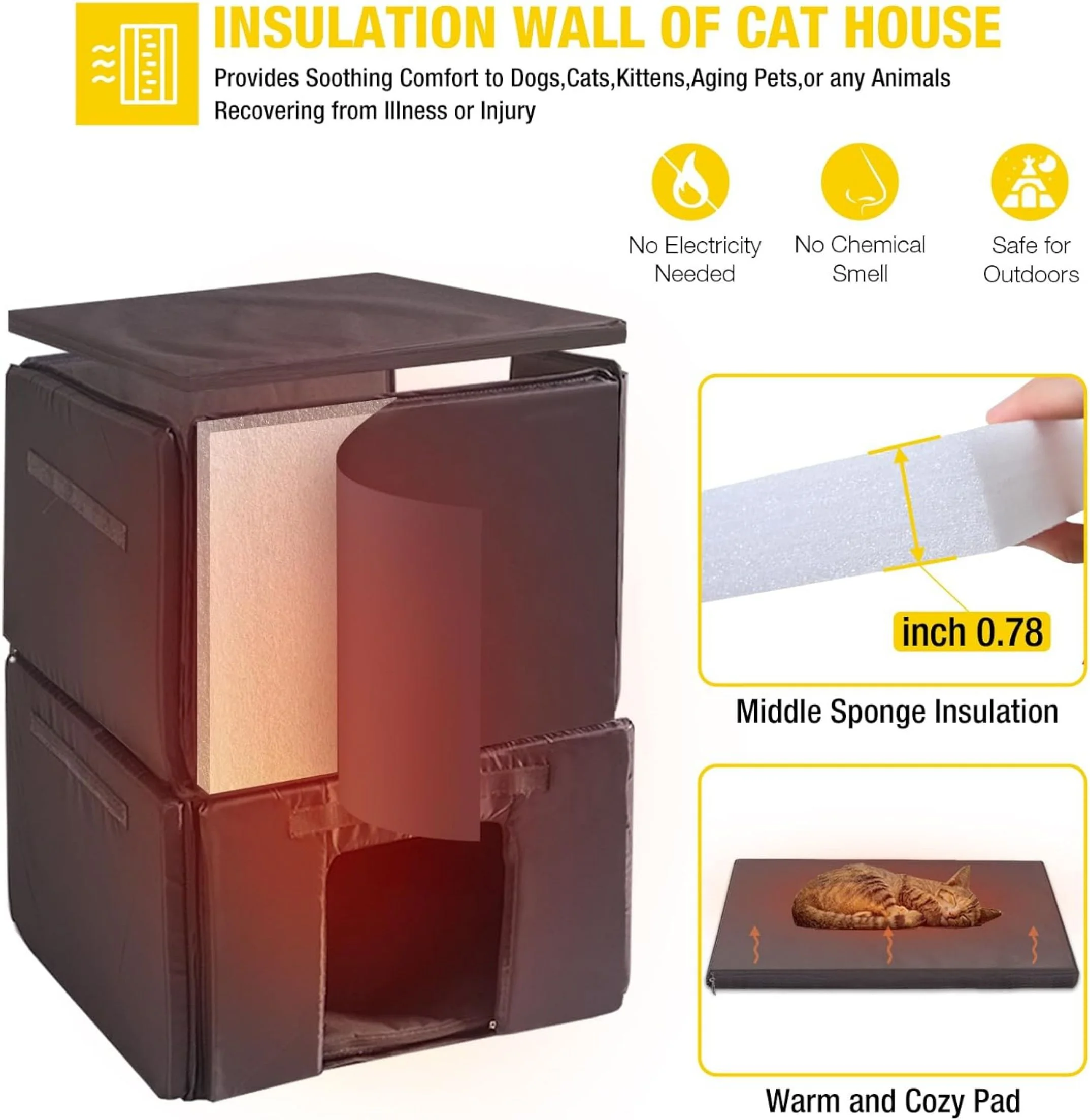 Morgete Insulated Cat House Outdoor, Feral Cat Shelter for Winter Weatherproof with Insulated Liner - Radiant Selections