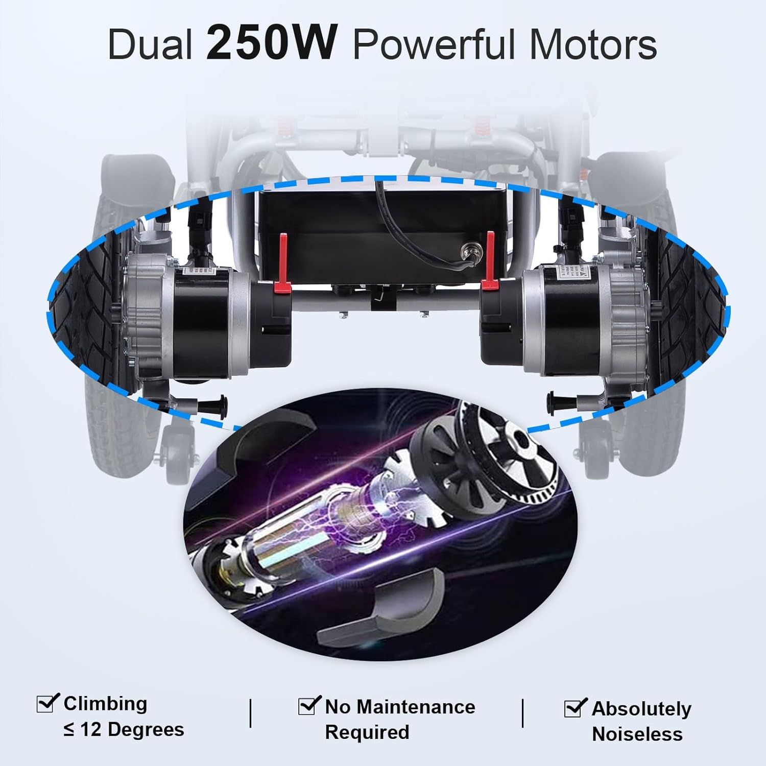 Electric Wheelchair for Adults, 15 Miles Long Travel Range, Intelligent Power Wheelchairs Foldable All Terrain Motorized Wheelchair for Seniors Compact Portable Airline Approved