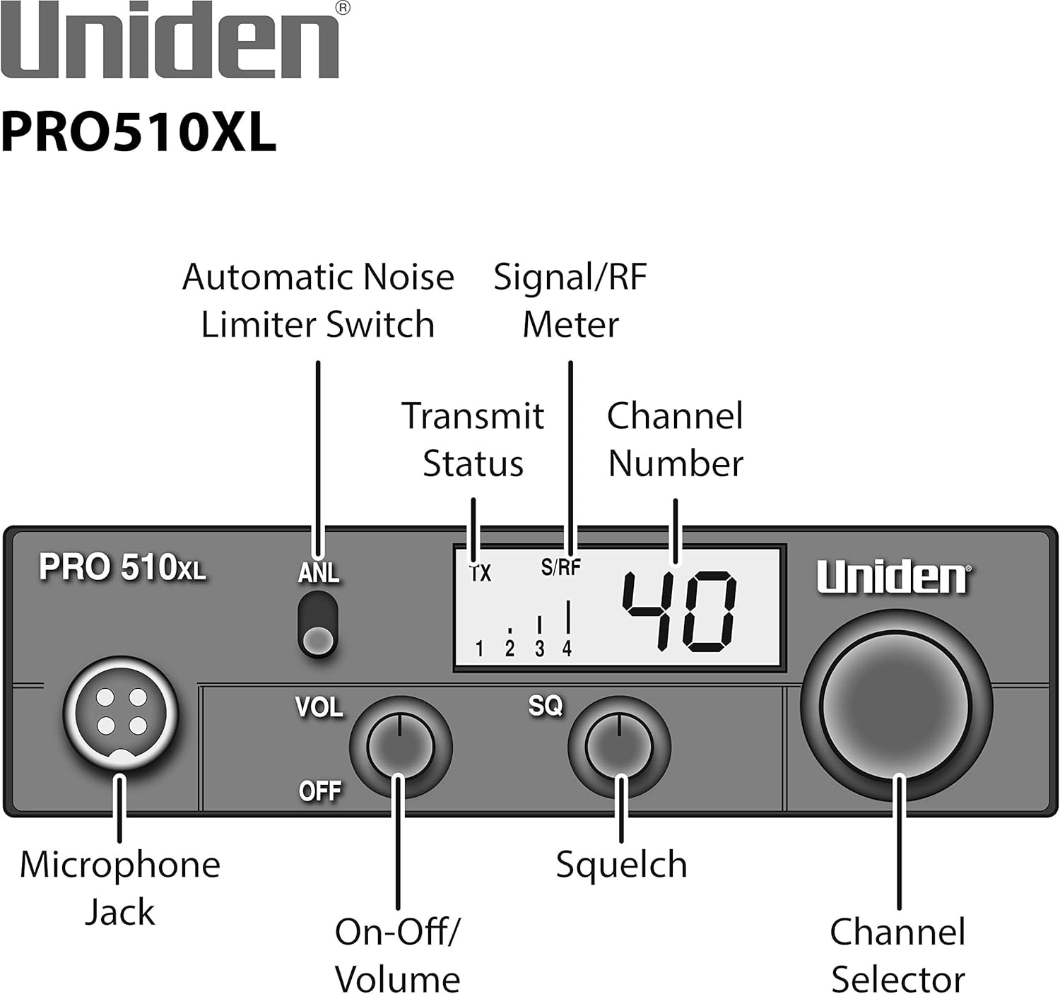 Uniden PRO510XL Pro Series 40-Channel CB Radio. Compact Design. Backlit LCD Display. Public Address. ANL Switch and 7 Watts of Audio Output. Unique PLL Circuit. S/RF LED Meter. , Black