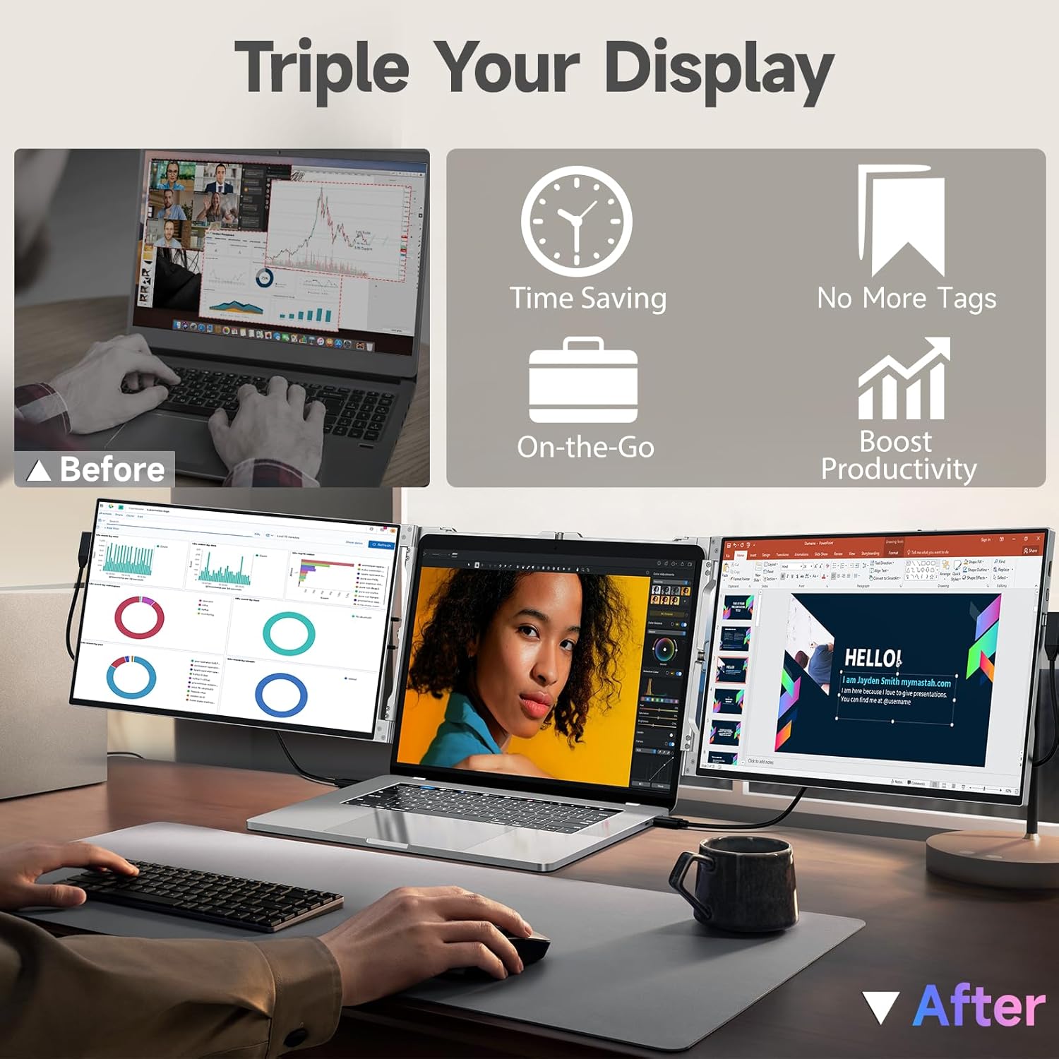 L LIMINK LK14 Portable Triple Monitor for 13-16