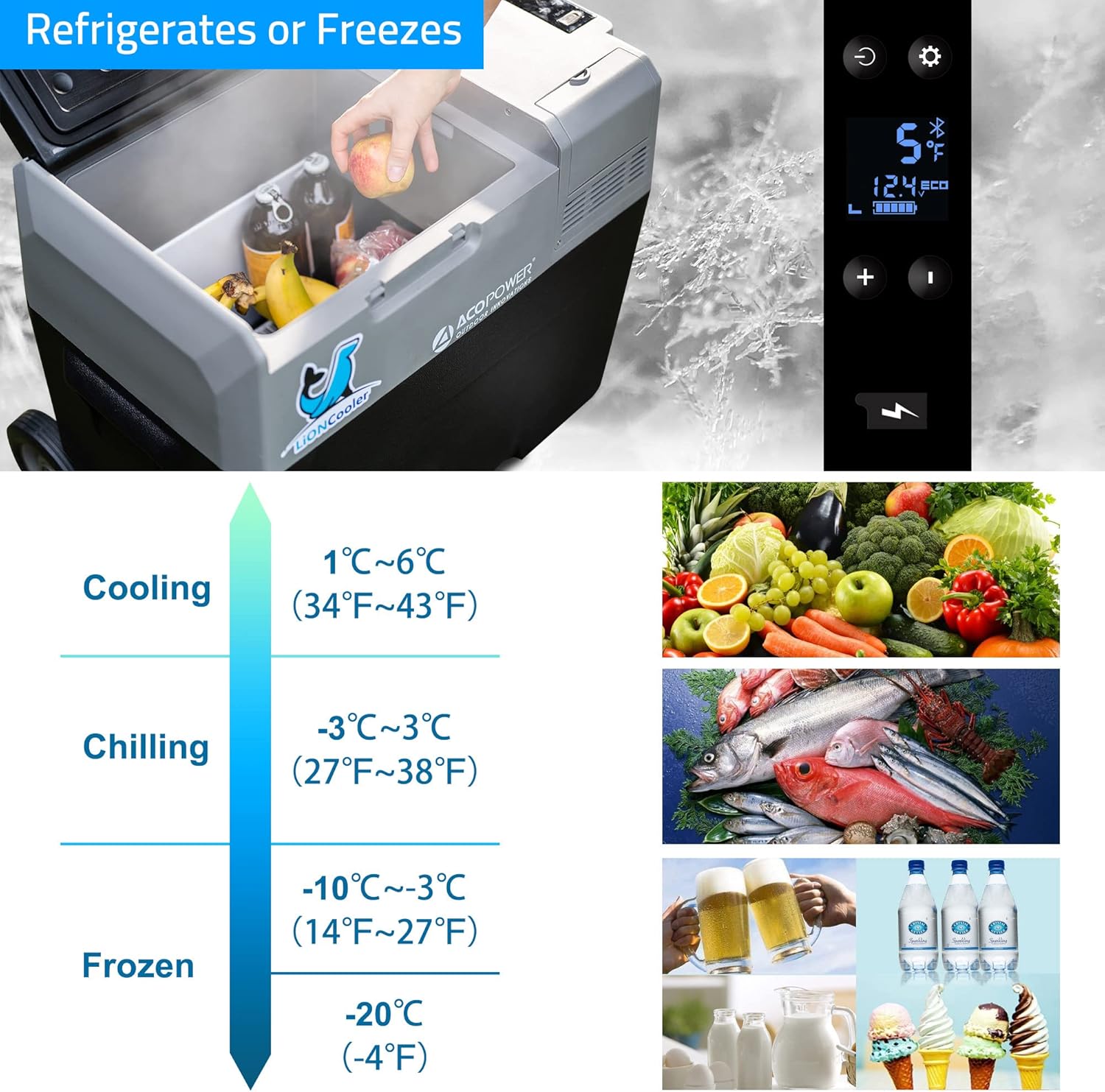 LiONCooler 12 Volt Refrigerator, 52 Quarts -4℉-68℉ Portable Refrigerator, 12/24V DC and 100-240V AC Portable Freezer with Removable & Rechargeable Battery, Portable Car Fridge PX50 Rv Refrigerator for Car, RV, Camping and Home Use