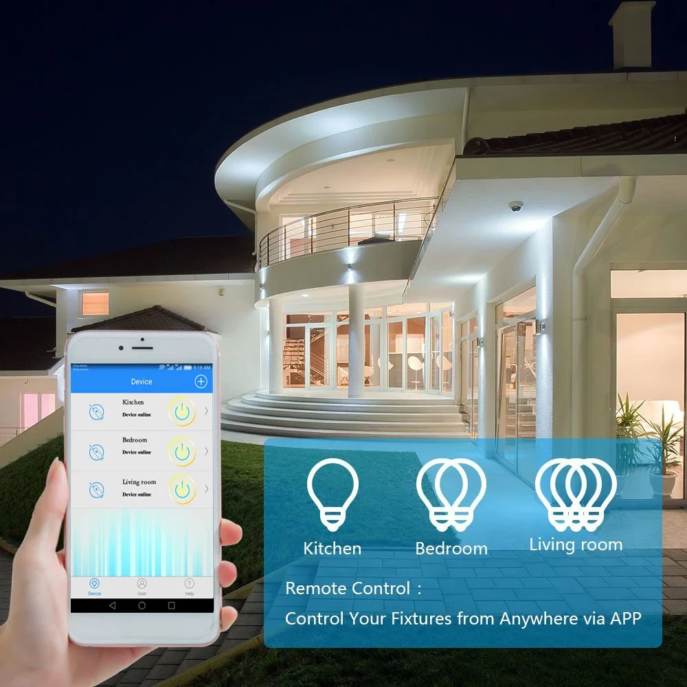 GREENCYCLE Smart Light Switch WiFi Wall Wireless 2x 2-gang Switch + 2x WIFI Receiver Compatible with Amazon Alexa and Google Home Remote Control Lights and Appliances Timing Function