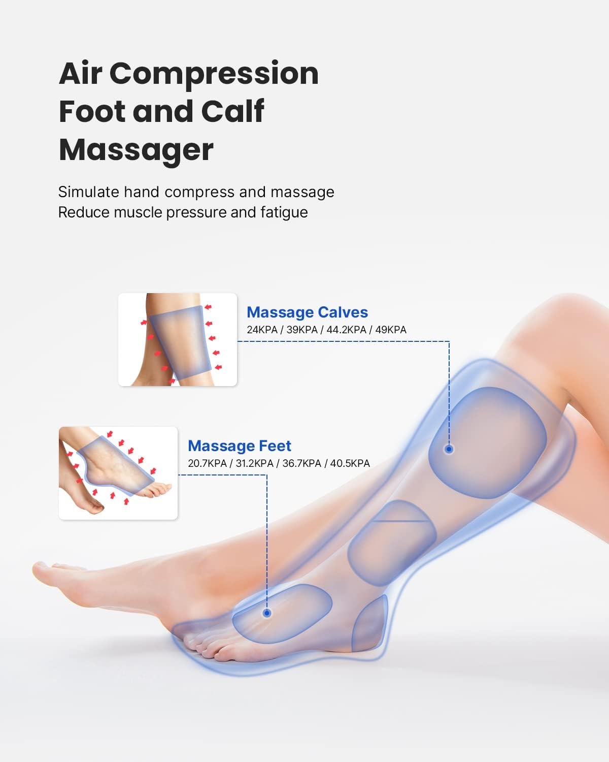 Renpho Leg Massager for Circulation and Relaxation, Foot and Calf Massager Machine with 5 Modes 4 Intensities, Gifts for Men Women Dad Mom, Over Wide Size Leg Wraps Home Use